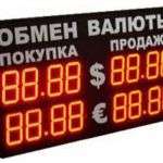 Через год курс доллара будет 37 рублей